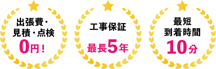 出張費・見積・点検無料、工事保証最長5年、最短到着時間10分